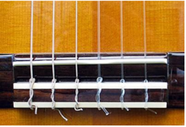 Các loại và cách chọn dây đàn Guitar